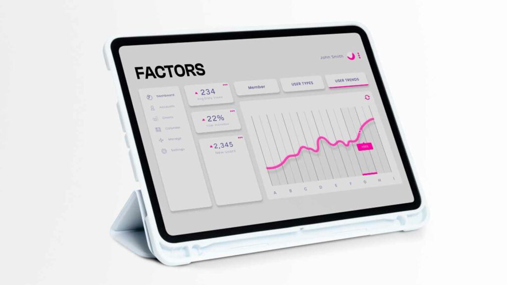 Cost Of Infographic Design