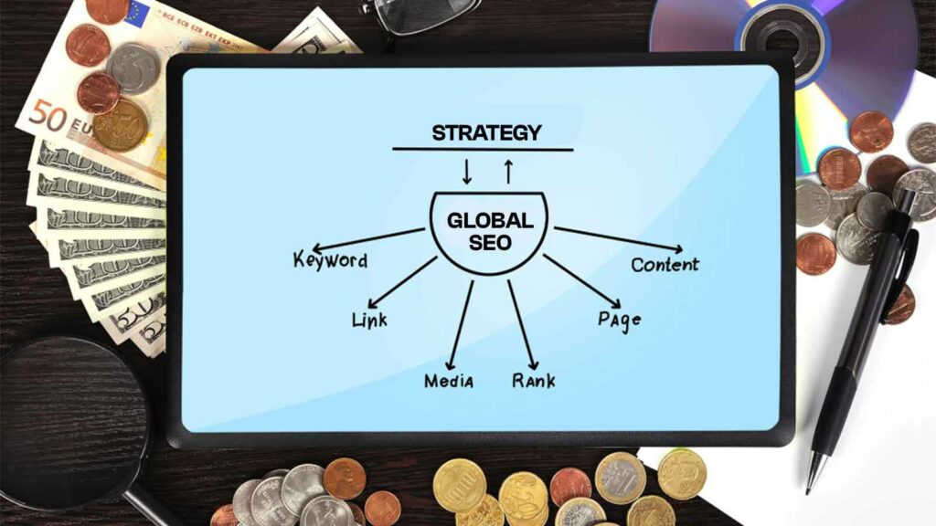 Global SEO Strategy