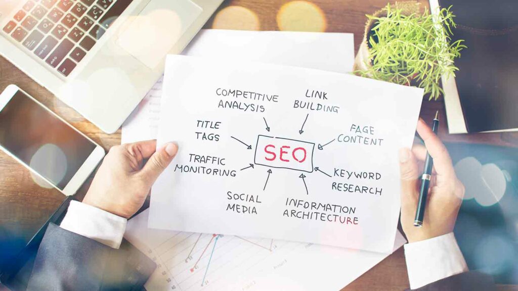 How Do SEO Firms Do The Work They Do