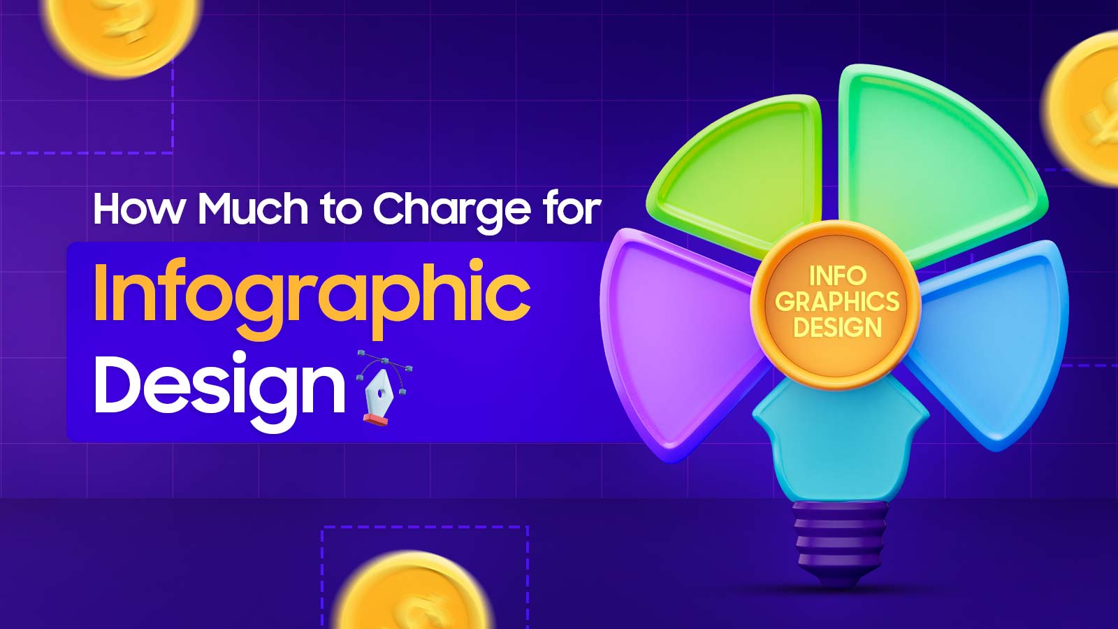 How Much To Charge For Infographic Design? Detailed Cost Analysis