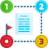 Order Processing and Fulfillment