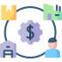 Value Chain Analysis